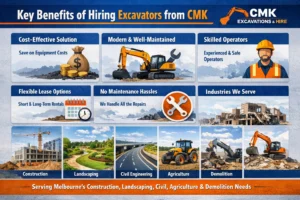 Key Benefits of Hiring Excavators from CMK